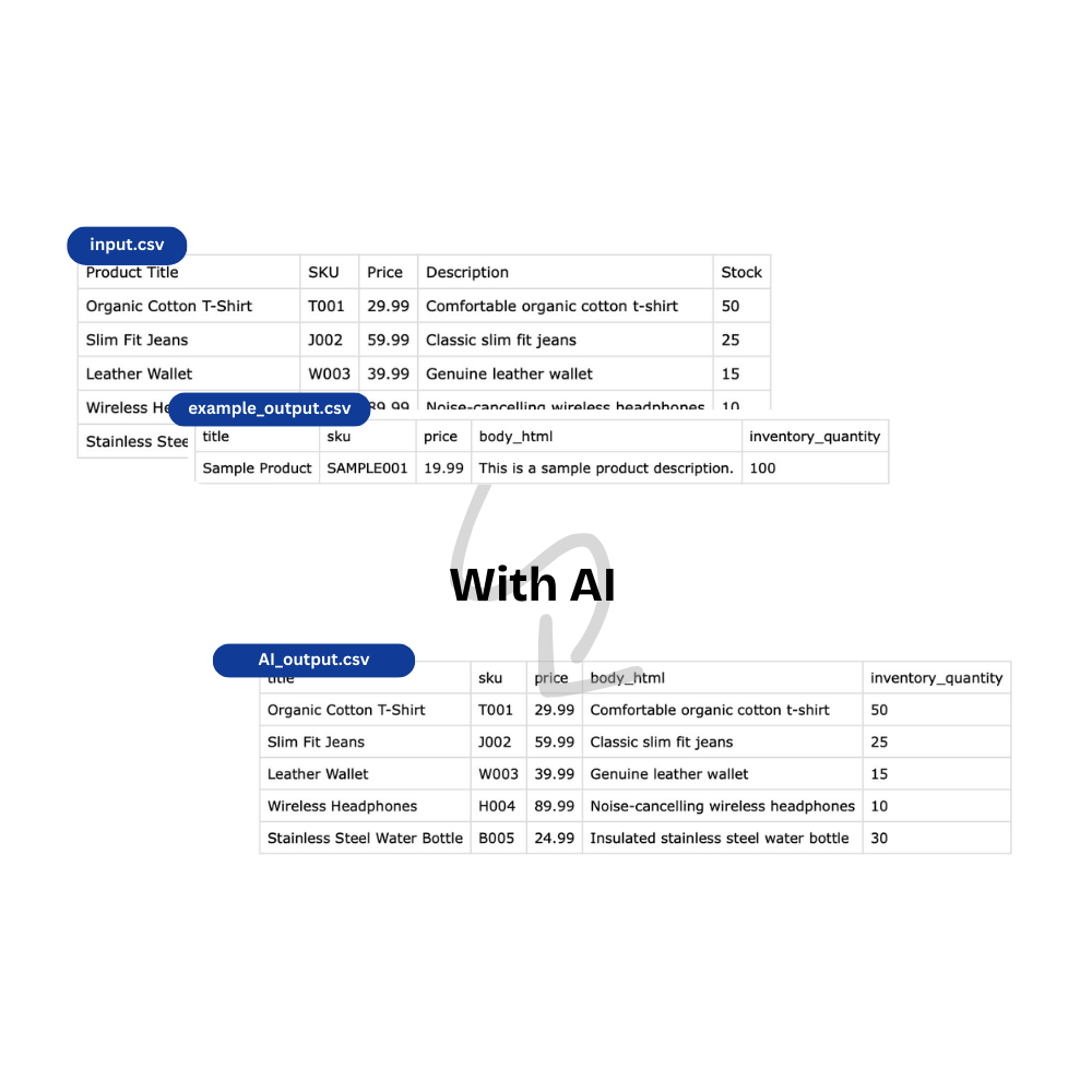CSV Converter Screenshot